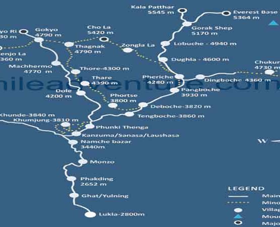 Trekking Routes to Get Everest Base Camp